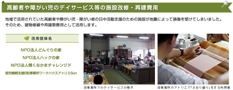 高齢者や障がい児のデイサービス等の施設改修・再建費用