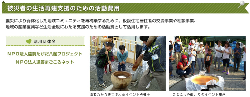 被災者の生活再建支援のための活動費用