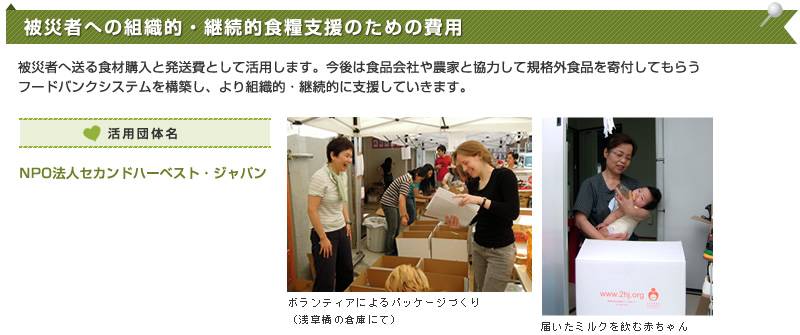 被災者への組織的・継続的食糧支援のための費用