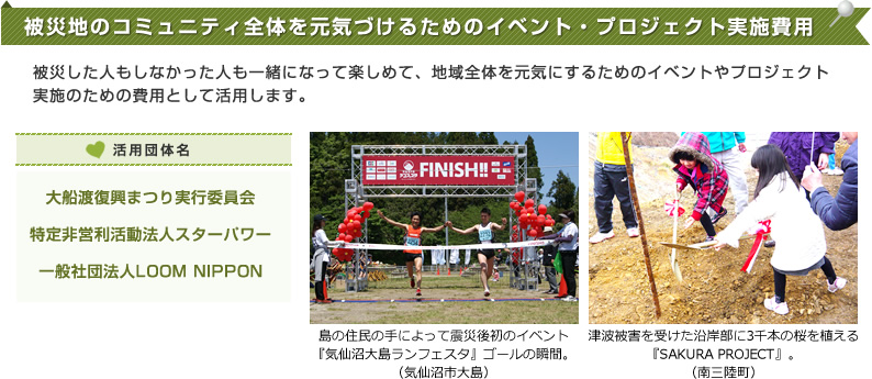 被災地のコミュニティ全体を元気づけるためのイベント・プロジェクト実施費用