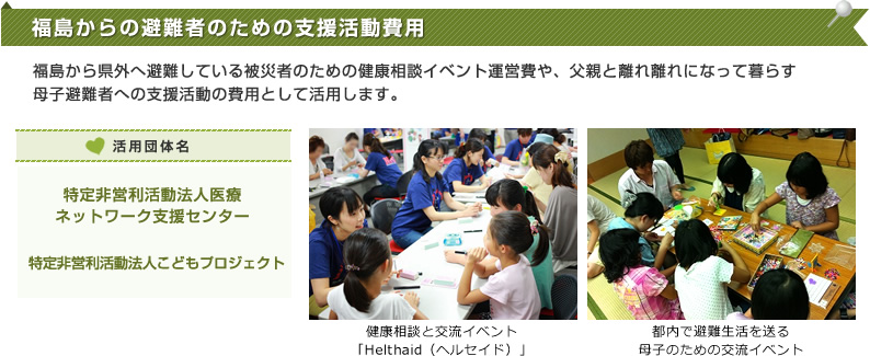 福島からの避難者のための支援活動費用