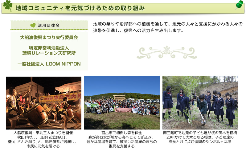 地域コミュニティを元気づけるための取り組み