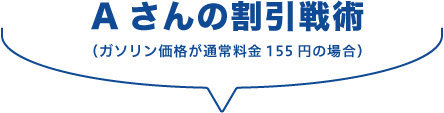 Aさんの割引戦術（ガソリン価格が通常料金155円の場合）