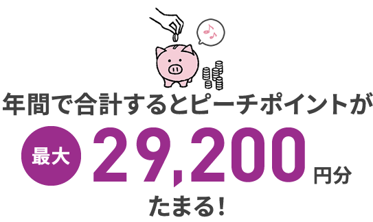 年間で合計するとピーチポイントが最大23440円分たまる!