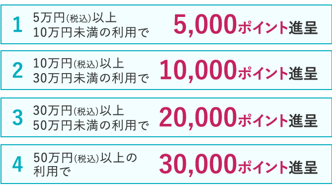 Sポイントメンバーサイト新規登録＆入会の翌々月までに